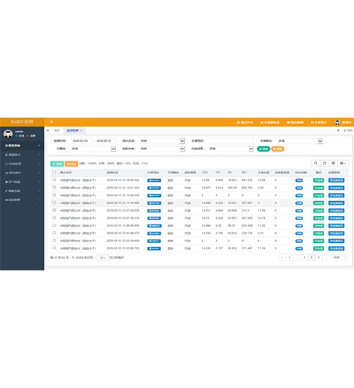 尾氣信息數(shù)據(jù)控制平臺 尾氣信息數(shù)據(jù)控制平臺